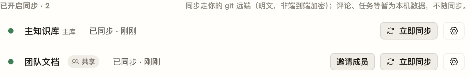 设置 → 同步 页：已开启同步的共享空间，带 👥 标记与「邀请成员」入口